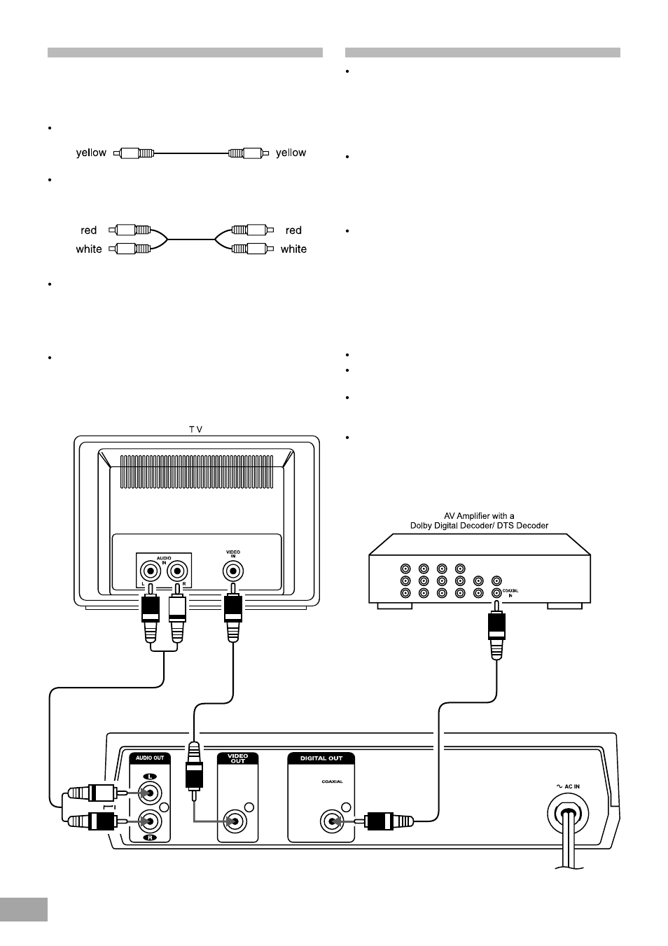 Tv and optional component connections, Connecting the ac power cord | Emerson SB325 User Manual | Page 16 / 36