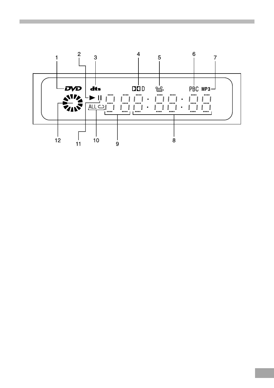 Main display indicators | Emerson SB325 User Manual | Page 9 / 36