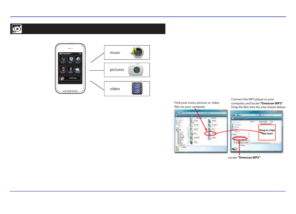 Transferring media to the player | Emerson TOUCH SCREEN EMP588-4 User Manual | Page 12 / 31
