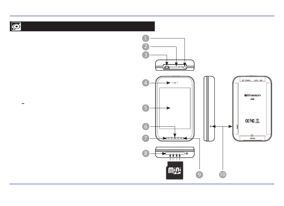 Locations of controls | Emerson TOUCH SCREEN EMP588-4 User Manual | Page 7 / 31