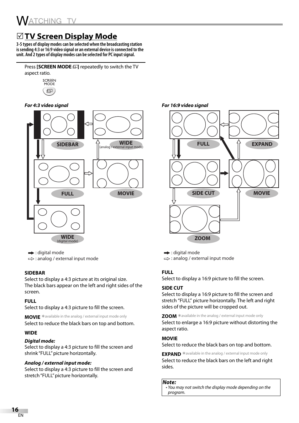 Atching tv, Tv screen display mode | Emerson SLC195EM8 User Manual | Page 16 / 60