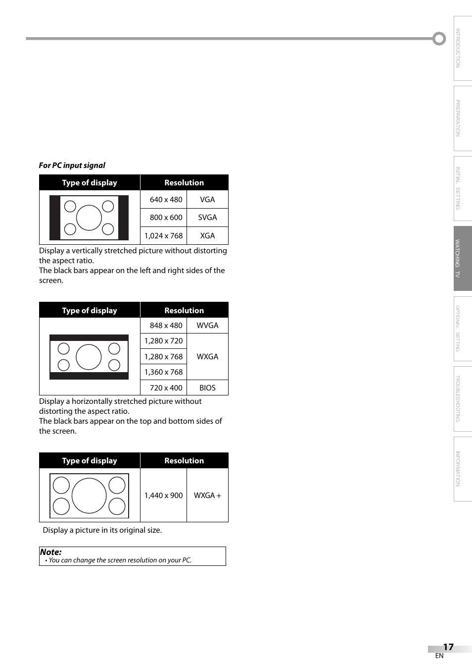 Emerson SLC195EM8 User Manual | Page 17 / 60
