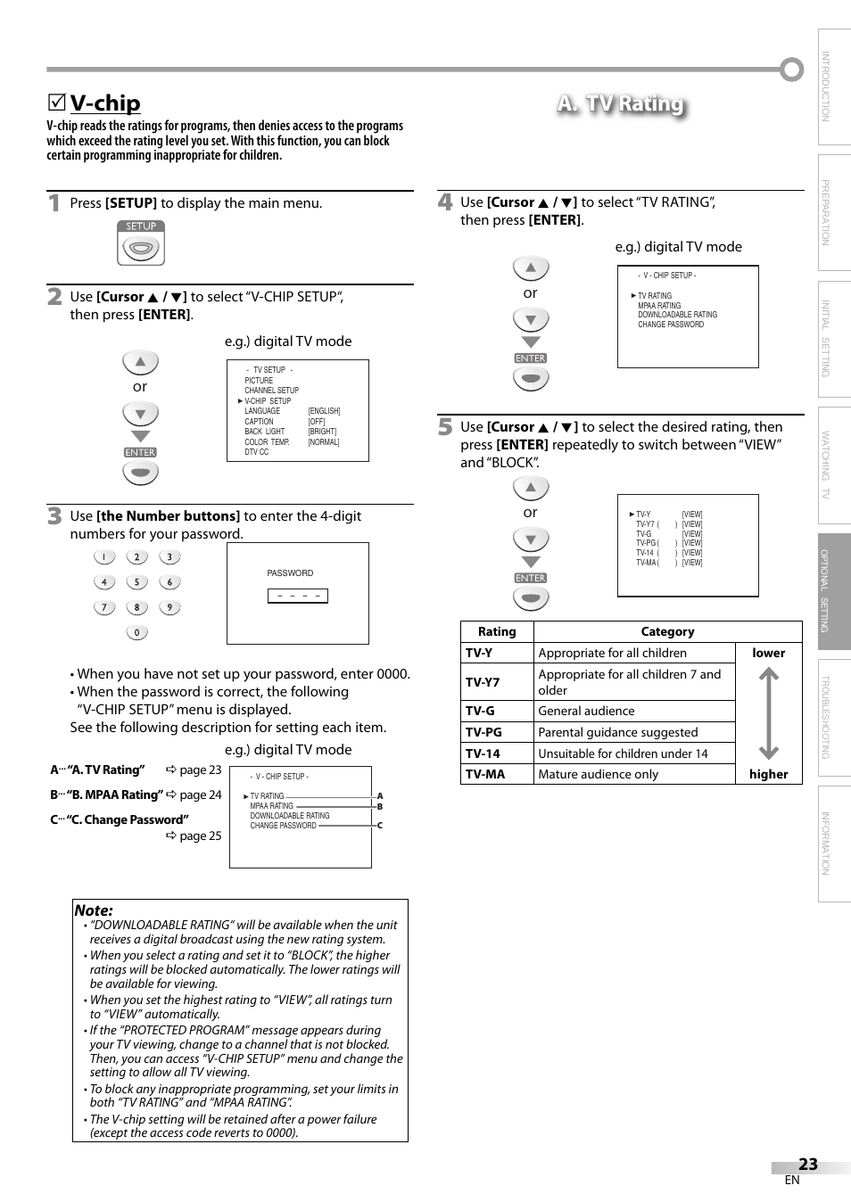 V-chip, 5a. tv rating a. tv rating | Emerson SLC195EM8 User Manual | Page 23 / 60