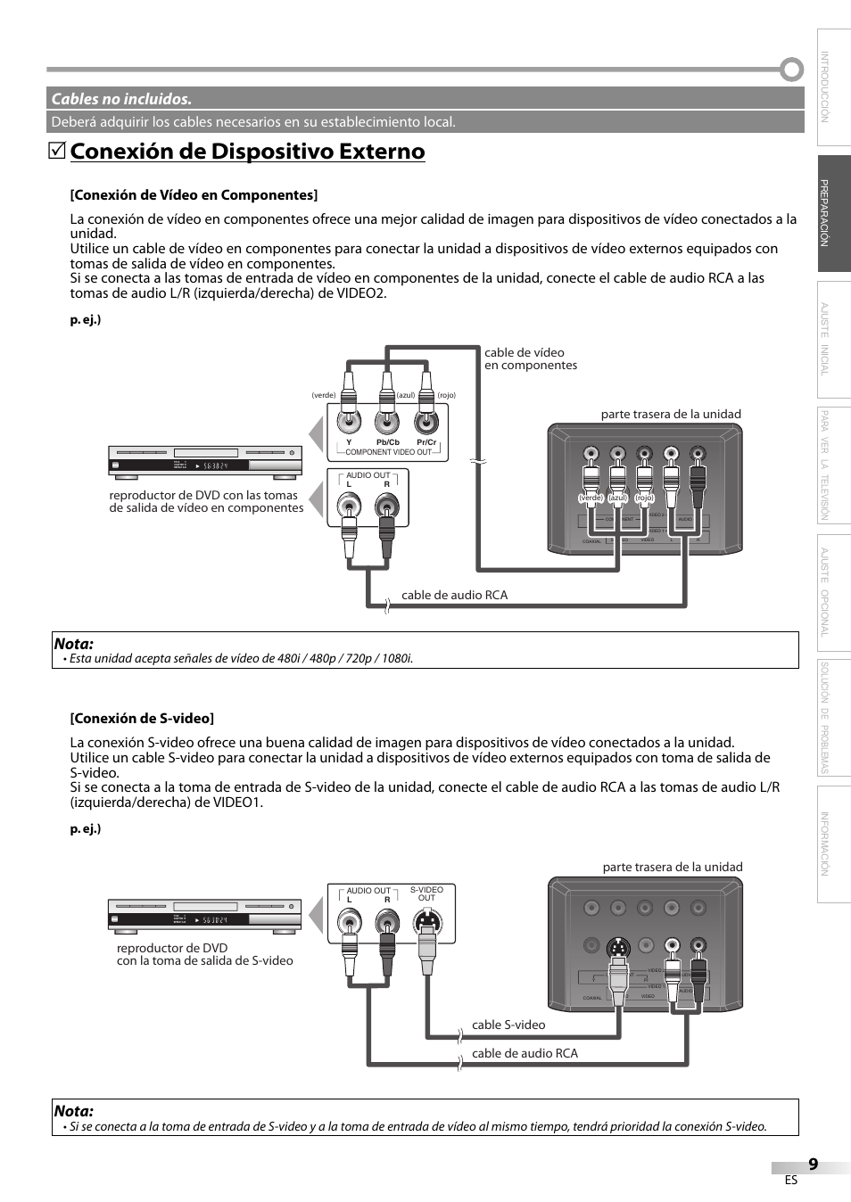 Conexión de dispositivo externo, Nota, Cables no incluidos | Solución de problemas información, P. ej.) | Emerson SLC195EM8 User Manual | Page 39 / 60