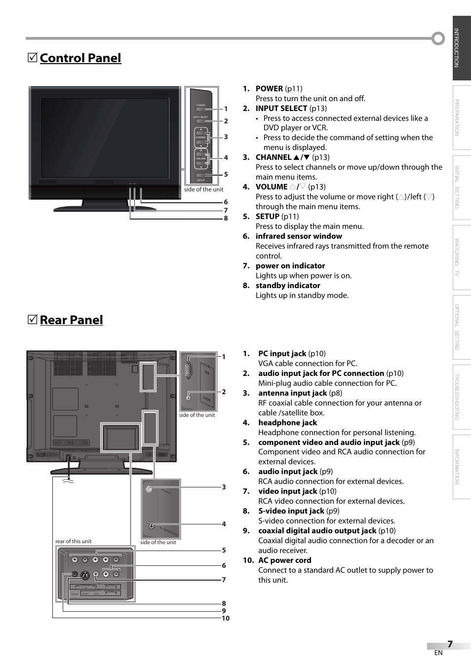 Control panel 5 rear panel 5 | Emerson SLC195EM8 User Manual | Page 7 / 60