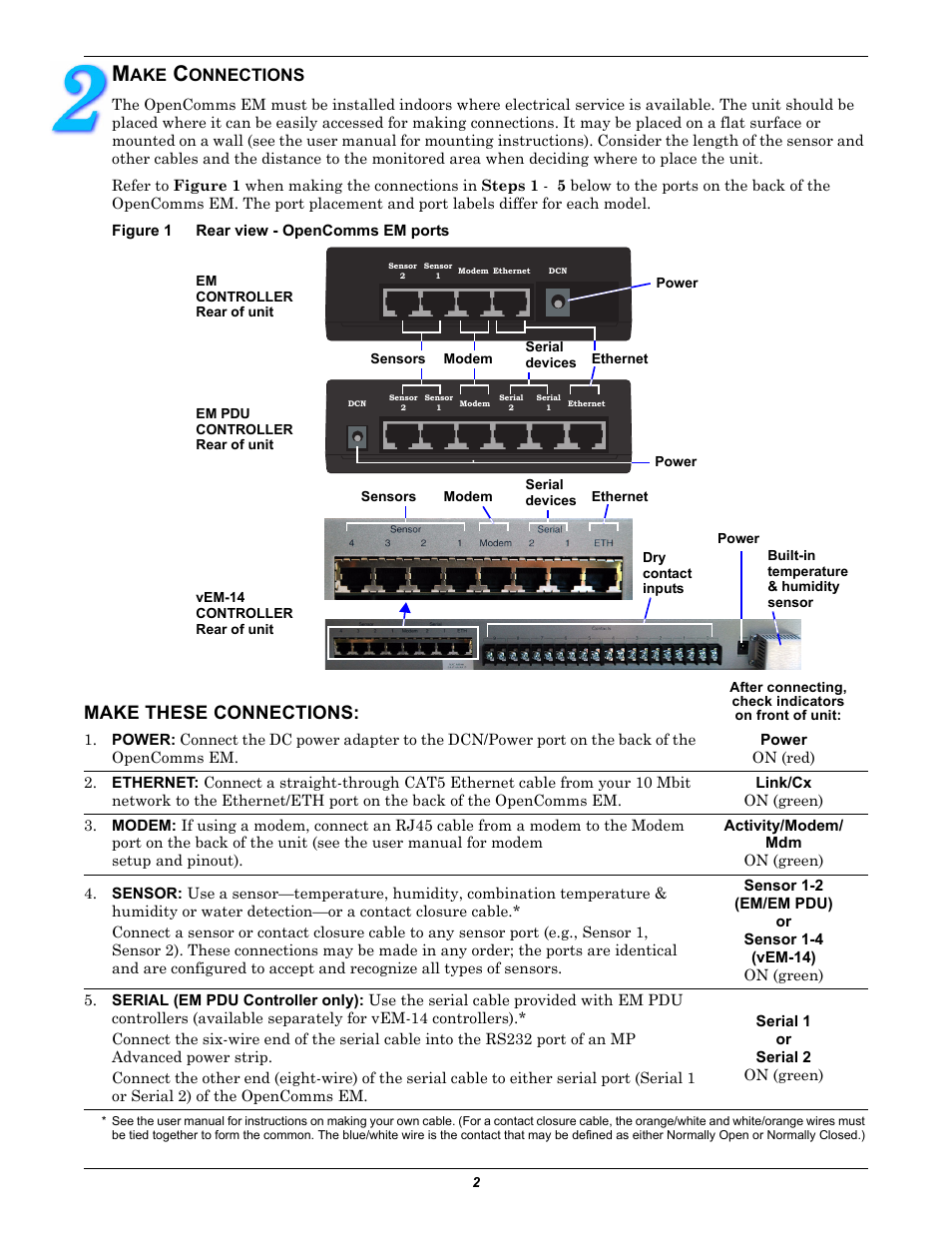Make connections, Figure 1 rear view - opencomms em ports, Make these connections | Emerson LIEBERT OPENCOMMS EM User Manual | Page 2 / 4