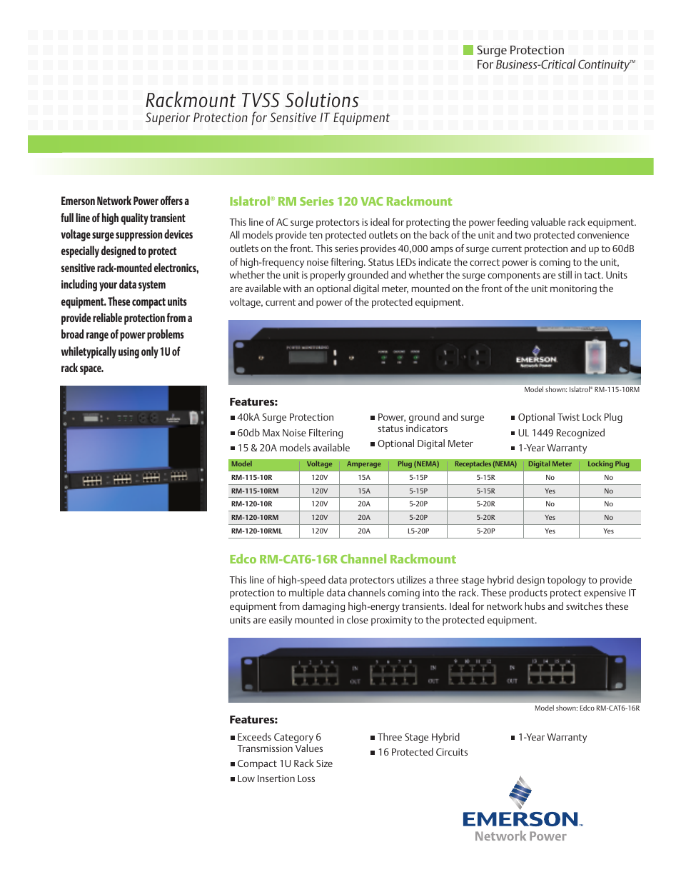 Emerson Islatrol RM-120-10R User Manual | 2 pages