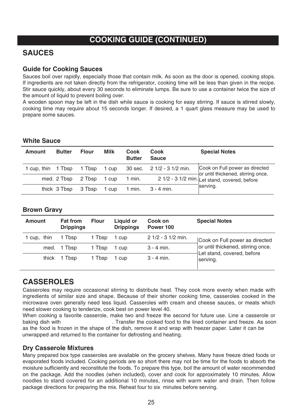 Cooking guide (continued), Sauces, Casseroles | Emerson Radio MW8121SL User Manual | Page 26 / 32