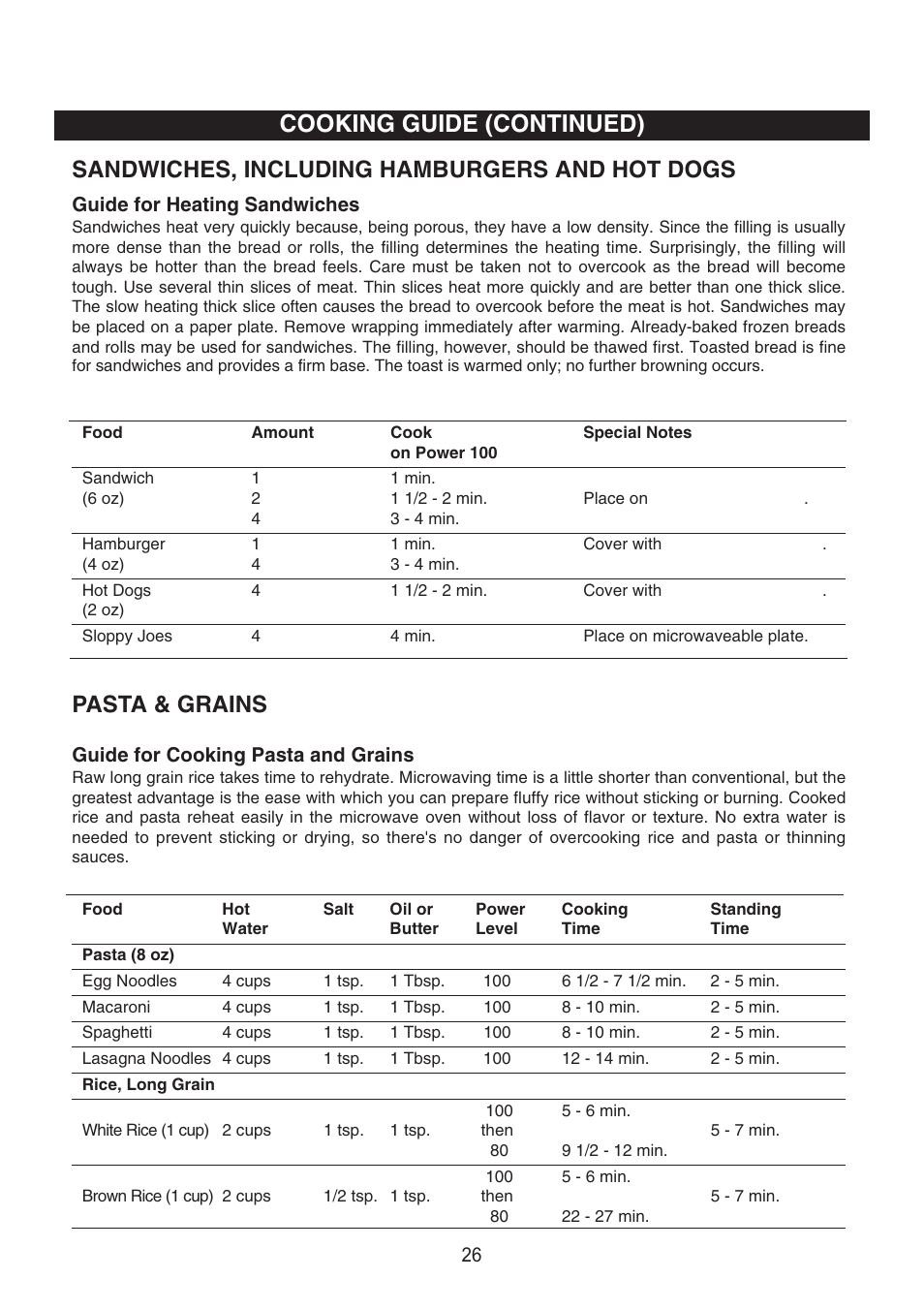 Cooking guide (continued), Sandwiches, including hamburgers and hot dogs, Pasta & grains | Emerson Radio MW8121SL User Manual | Page 27 / 32