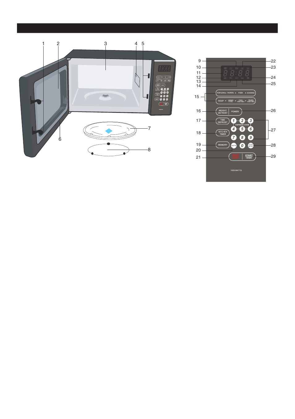 Location of controls | Emerson Radio MW8121SL User Manual | Page 9 / 32