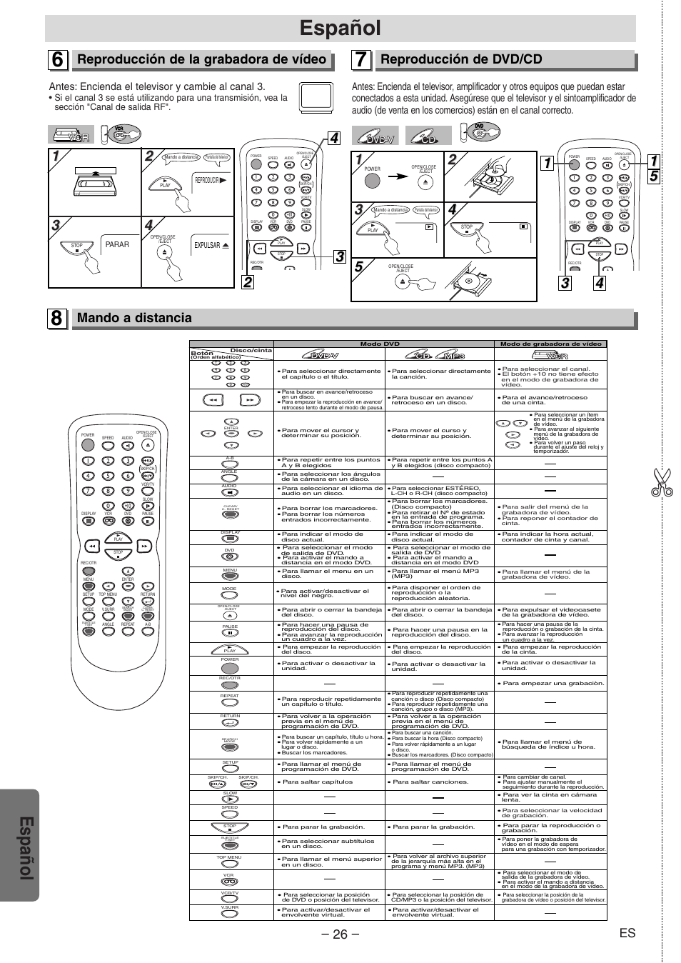 Español, Reproducción de la grabadora de vídeo, Reproducción de dvd/cd | Mando a distancia, Antes: encienda el televisor y cambie al canal 3, Cd dvd-v dvd-v | Emerson EWD2204 User Manual | Page 26 / 28