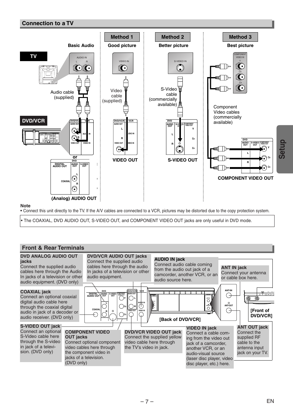 Setup, Front & rear terminals, Connection to a tv | Tv method 1, Method 2 method 3, Dvd/vcr, Analog) audio out video out, Good picture basic audio | Emerson EWD2204 User Manual | Page 7 / 28