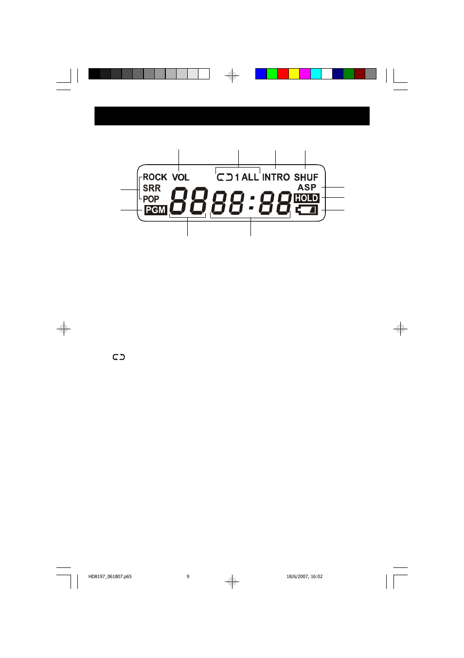 Lcd display indicators | Emerson Radio HD8197 User Manual | Page 10 / 20