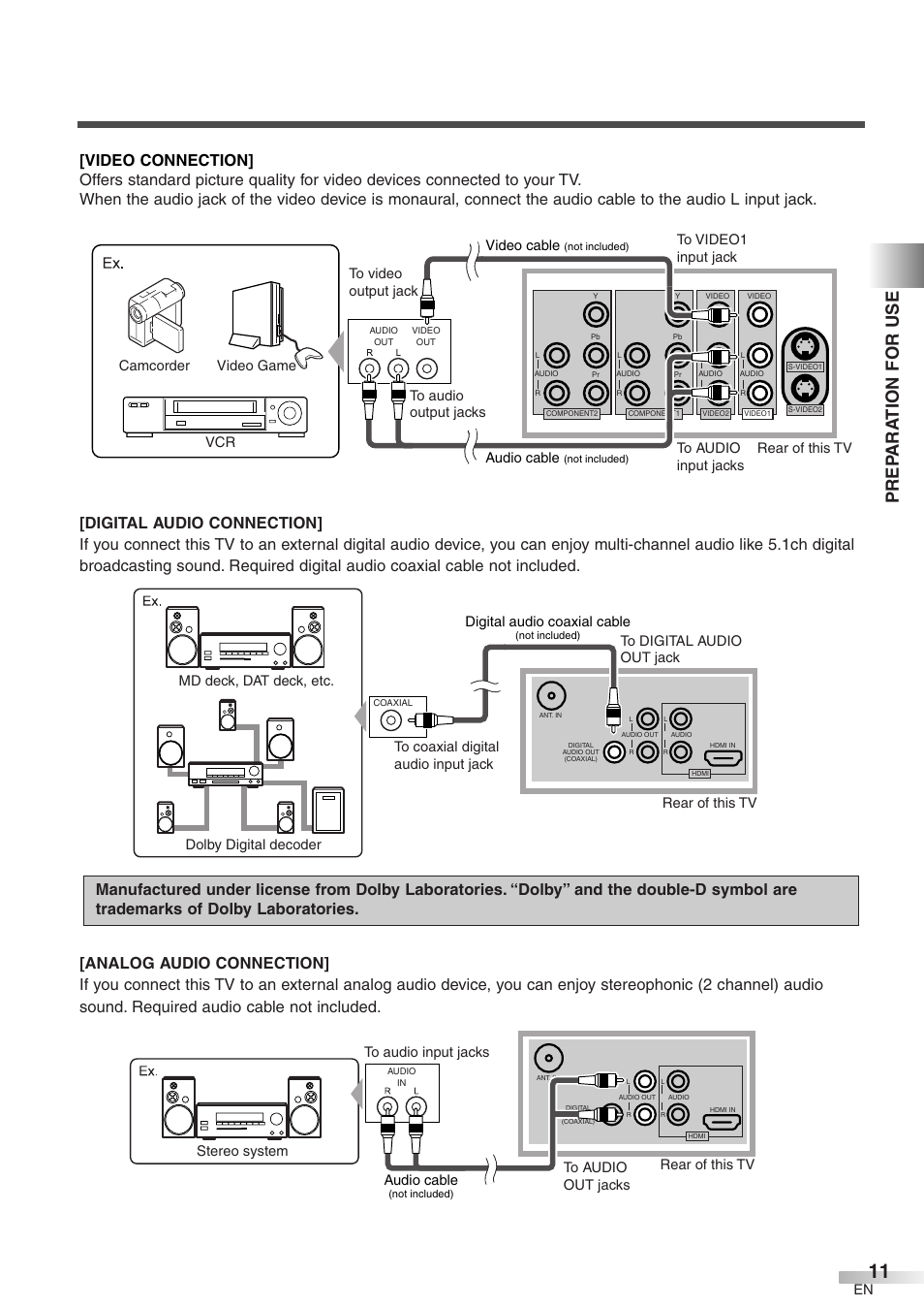 Prep ara tion for use, Video cable | Emerson LC320EM8 User Manual | Page 11 / 36