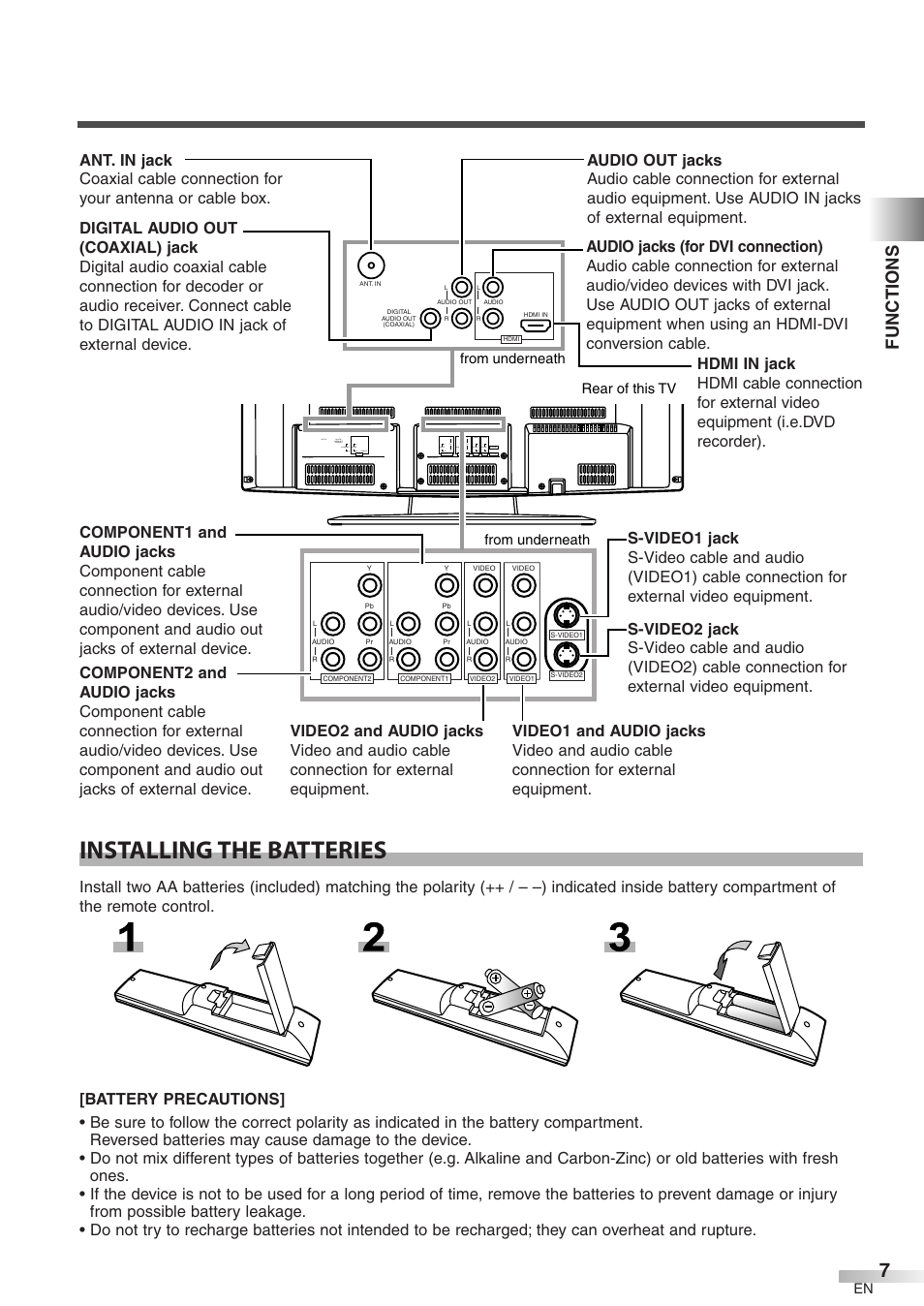 Installing the batteries, Functions | Emerson LC320EM8 User Manual | Page 7 / 36