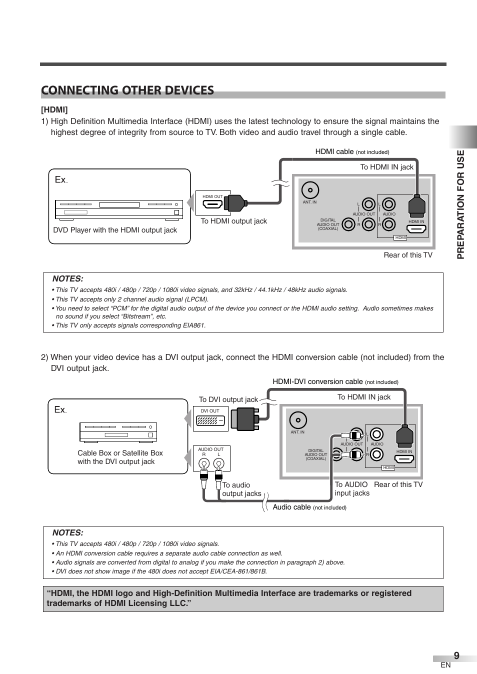 Connecting other devices, Prep ara tion for use | Emerson LC320EM8 User Manual | Page 9 / 36