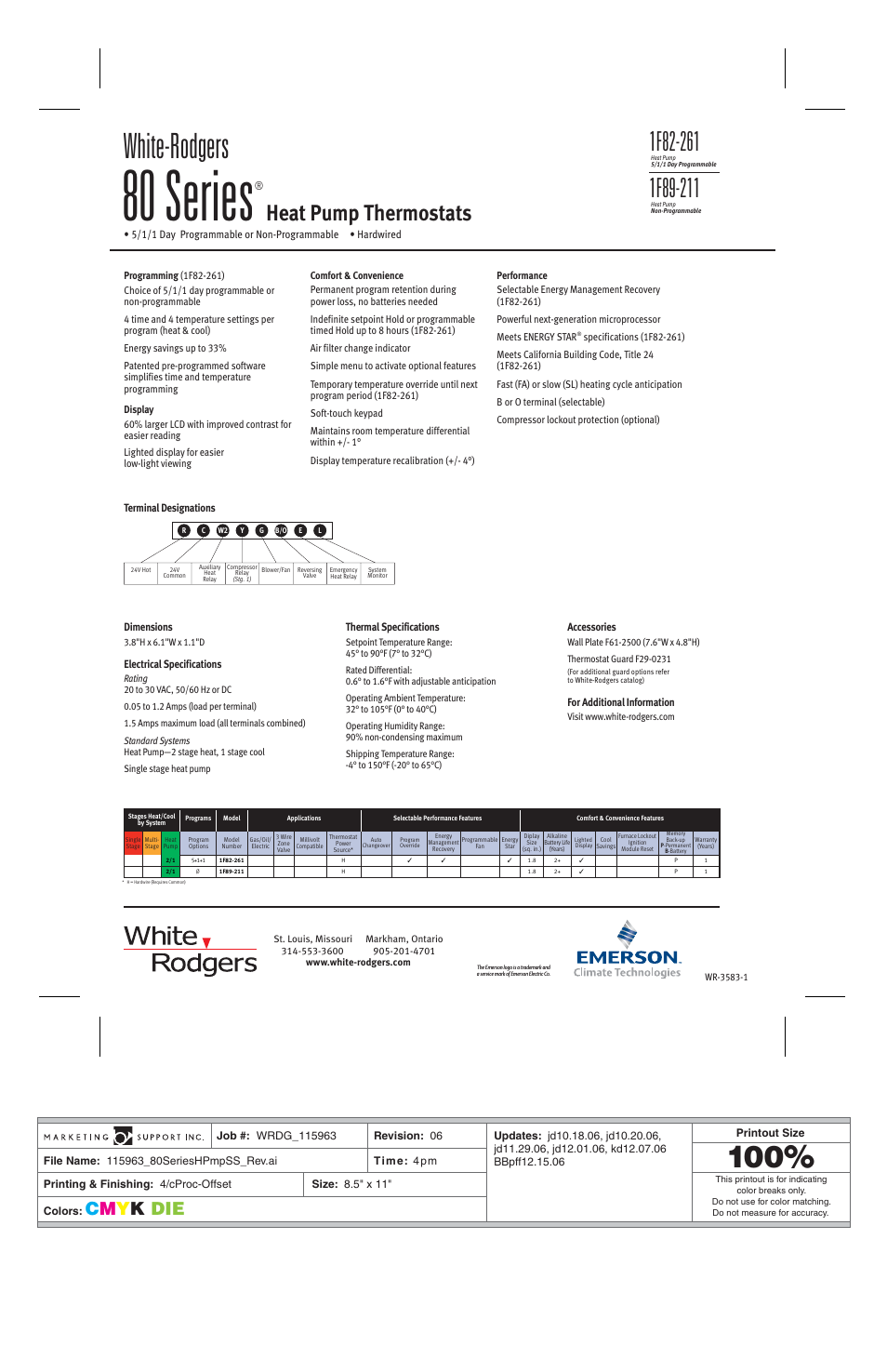 80 series, White-rodgers, Heat pump thermostats | Cm y k die | Emerson 1F89-211 User Manual | Page 2 / 2