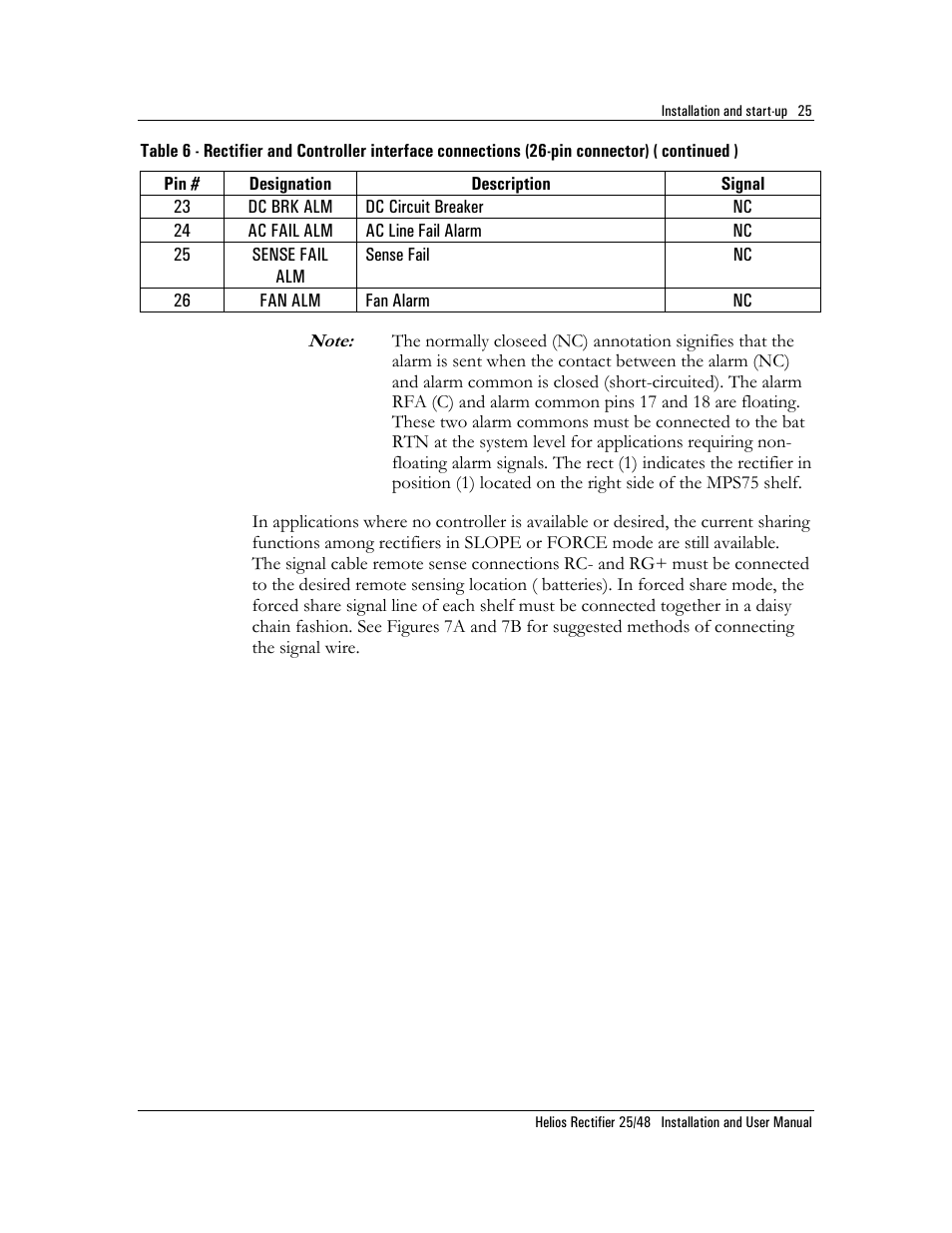 Emerson NT5C06D User Manual | Page 25 / 56