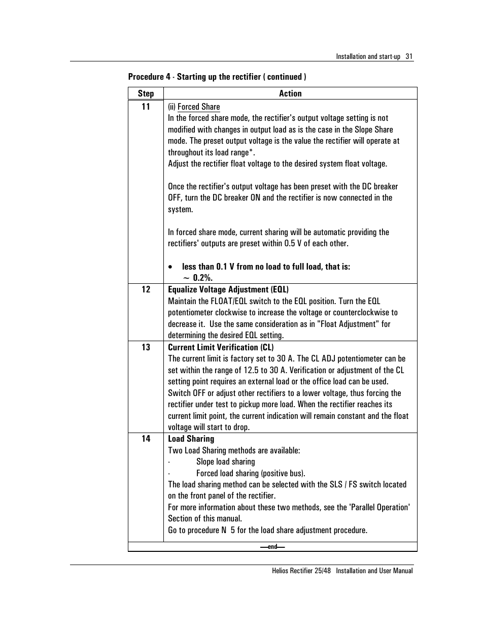 Emerson NT5C06D User Manual | Page 31 / 56