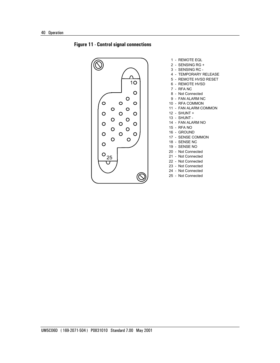 Figure 11 - control signal connections | Emerson NT5C06D User Manual | Page 40 / 56
