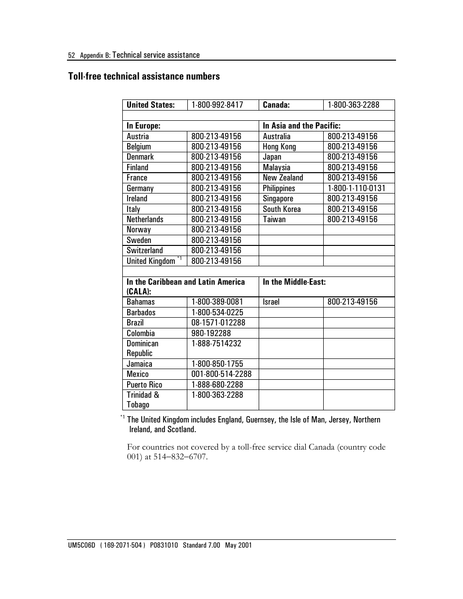 Toll-free technical assistance numbers | Emerson NT5C06D User Manual | Page 52 / 56