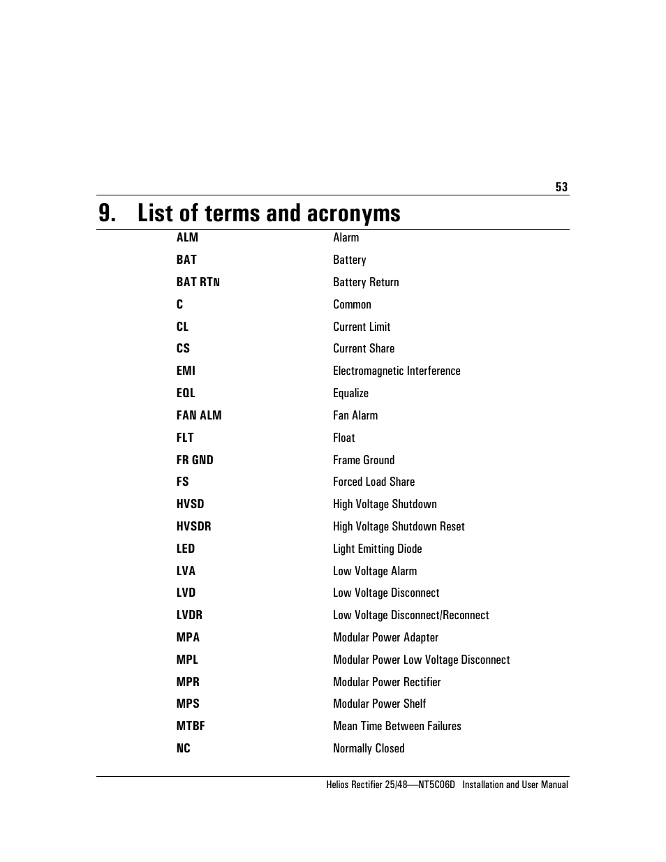 List of terms and acronyms | Emerson NT5C06D User Manual | Page 53 / 56