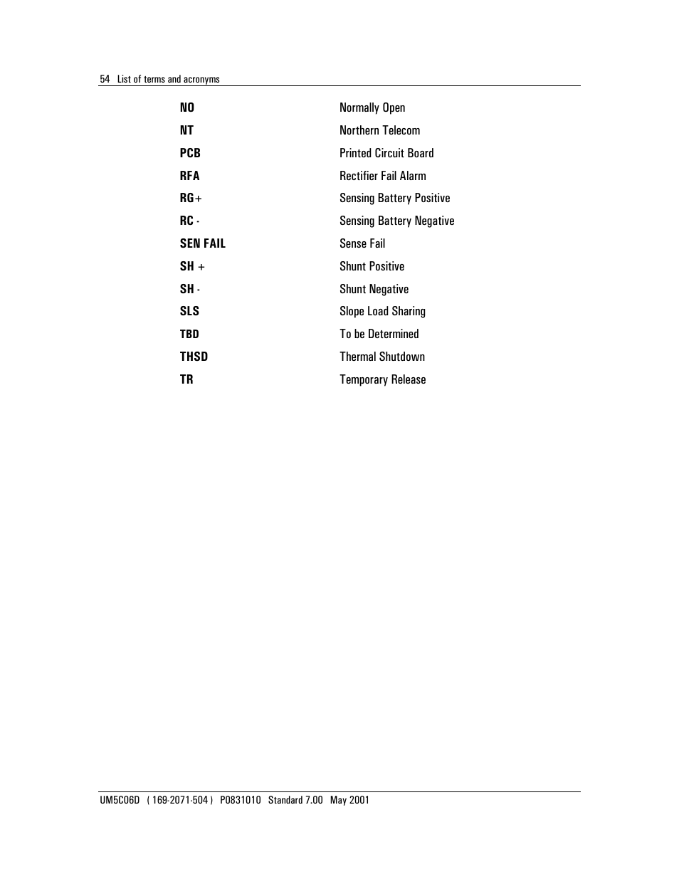 Emerson NT5C06D User Manual | Page 54 / 56
