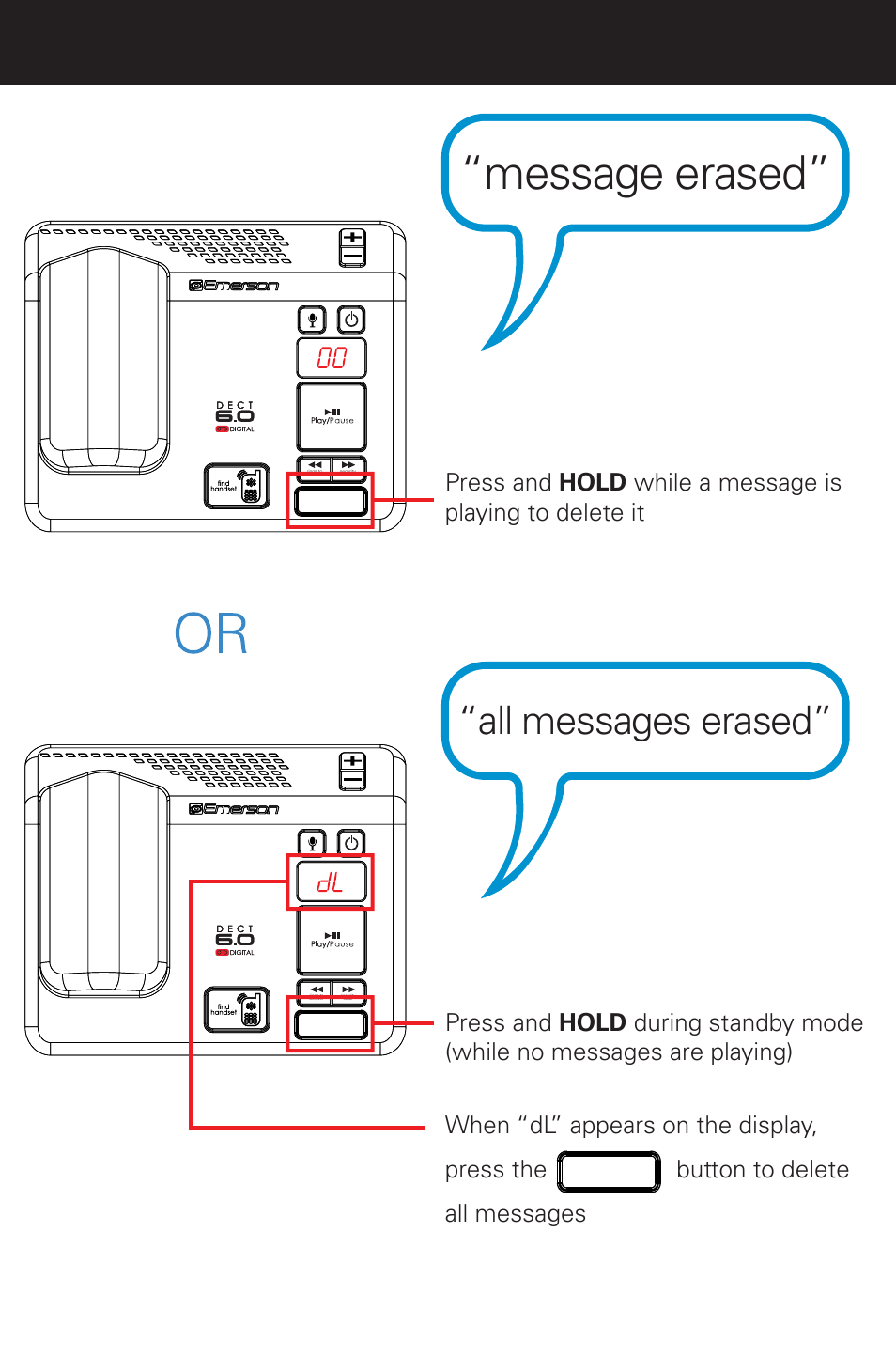 Message erased, Deleting messages, All messages erased | Emerson EM6120-2 User Manual | Page 20 / 28