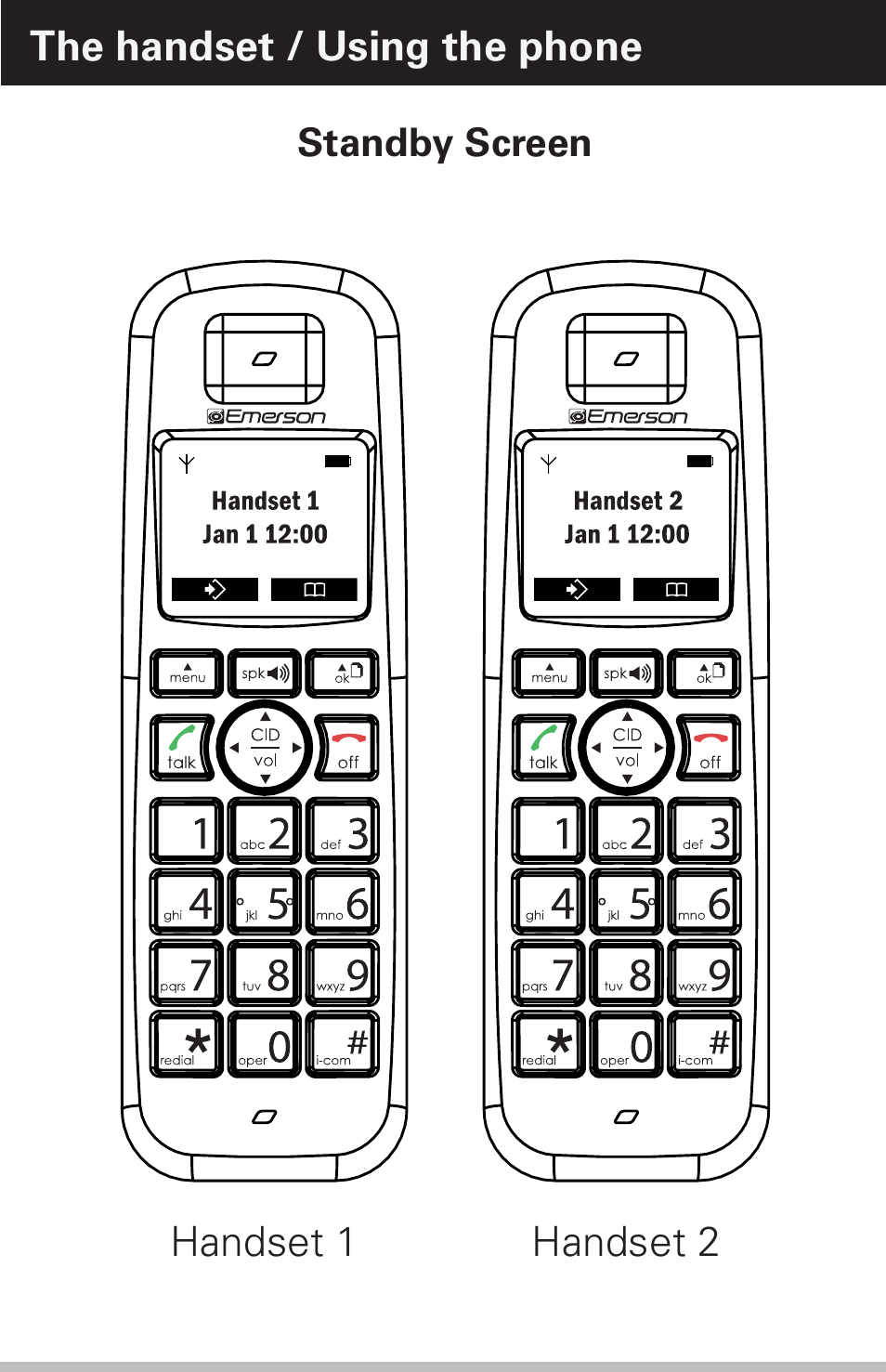 Emerson EM6120-2 User Manual | Page 6 / 28