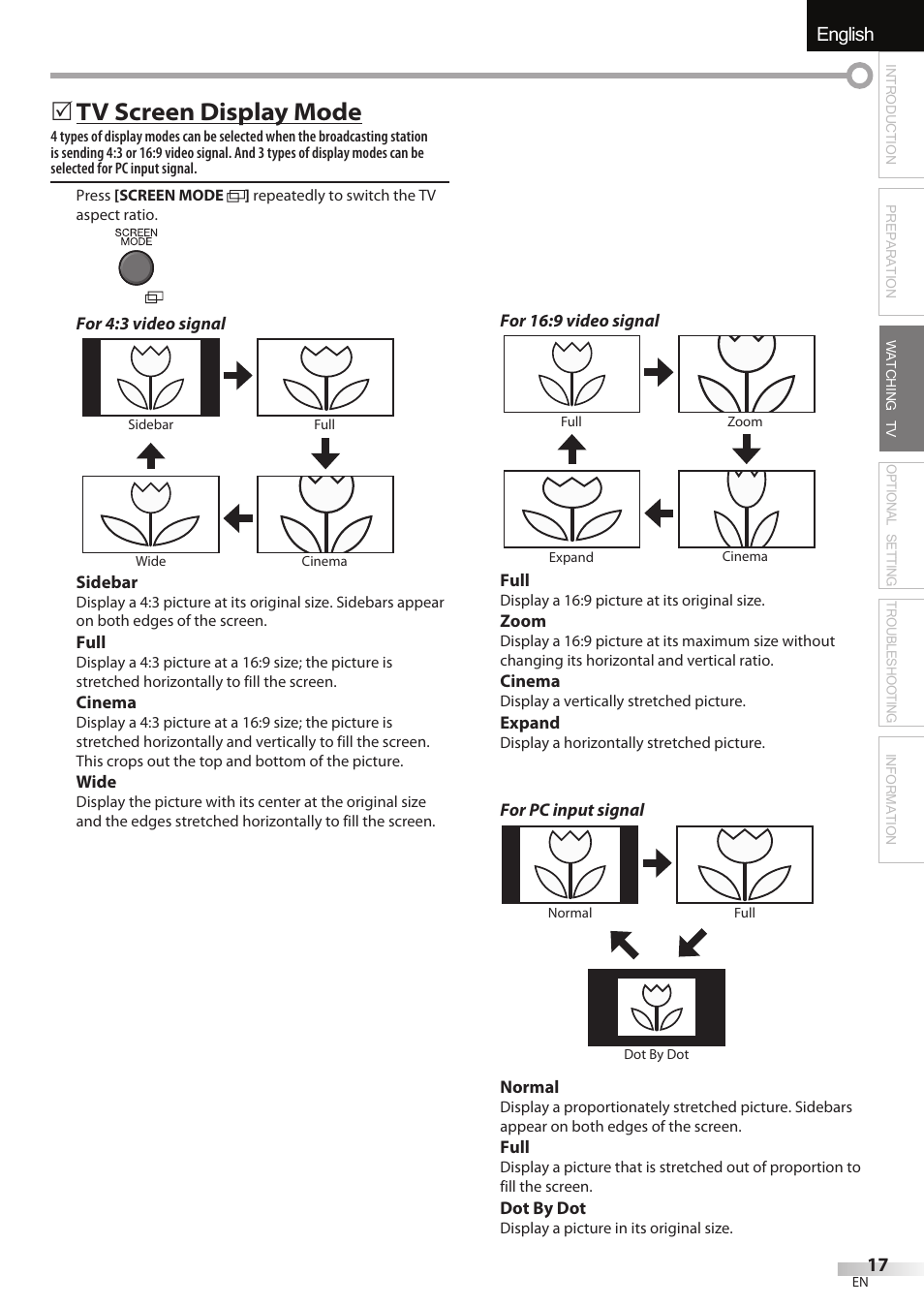 English español français, Tv screen display mode | Emerson LC195EMX User Manual | Page 17 / 115