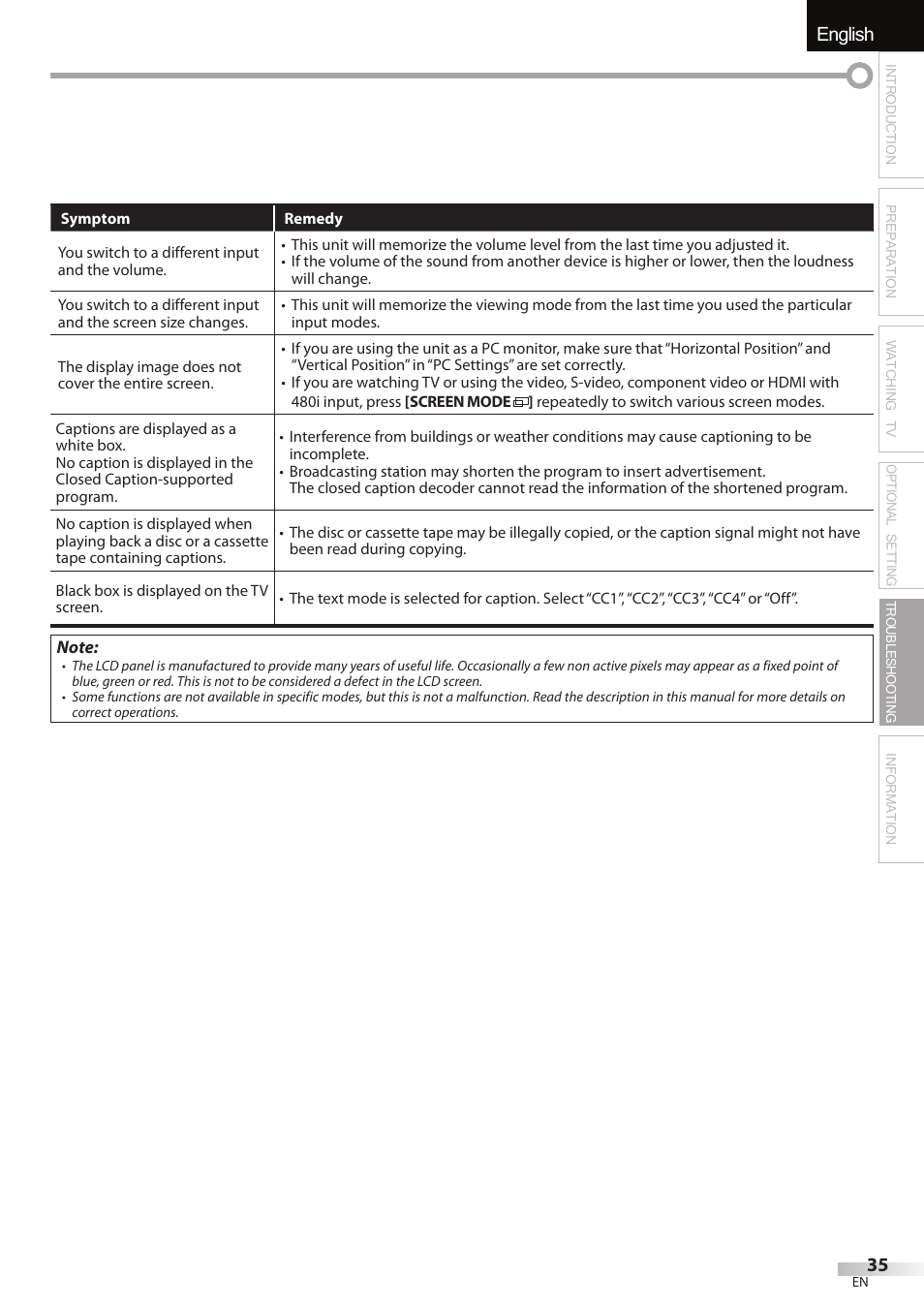 English español français | Emerson LC195EMX User Manual | Page 35 / 115