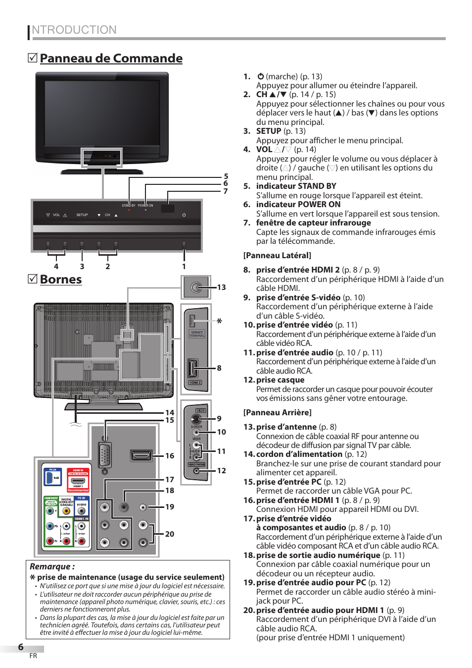 Ntroduction, Bornes 5, Panneau de commande 5 | Emerson LC195EMX User Manual | Page 44 / 115