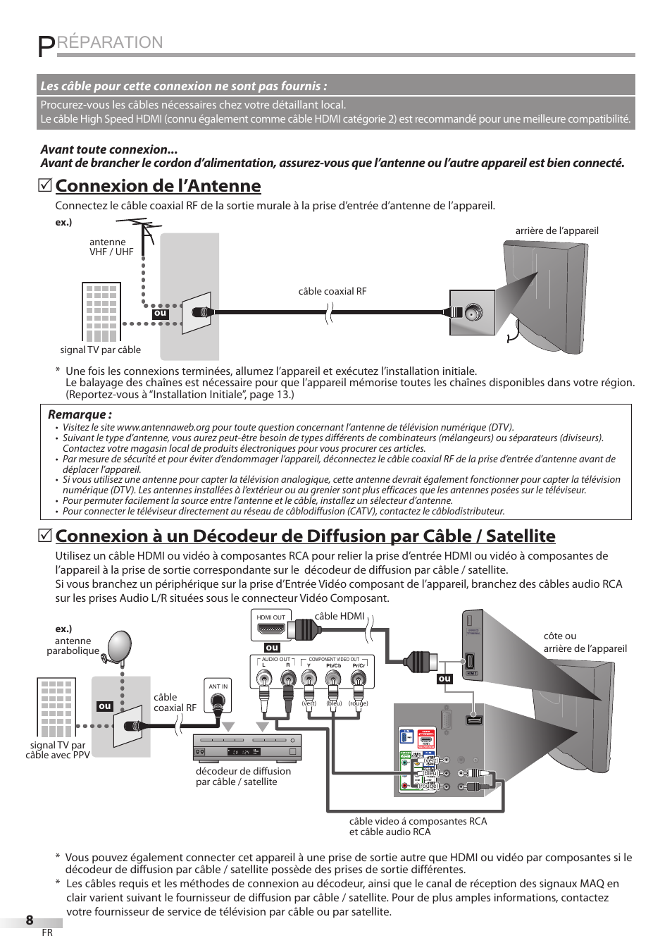Réparation, Connexion de l’antenne, Remarque | Les câble pour cette connexion ne sont pas fournis | Emerson LC195EMX User Manual | Page 46 / 115