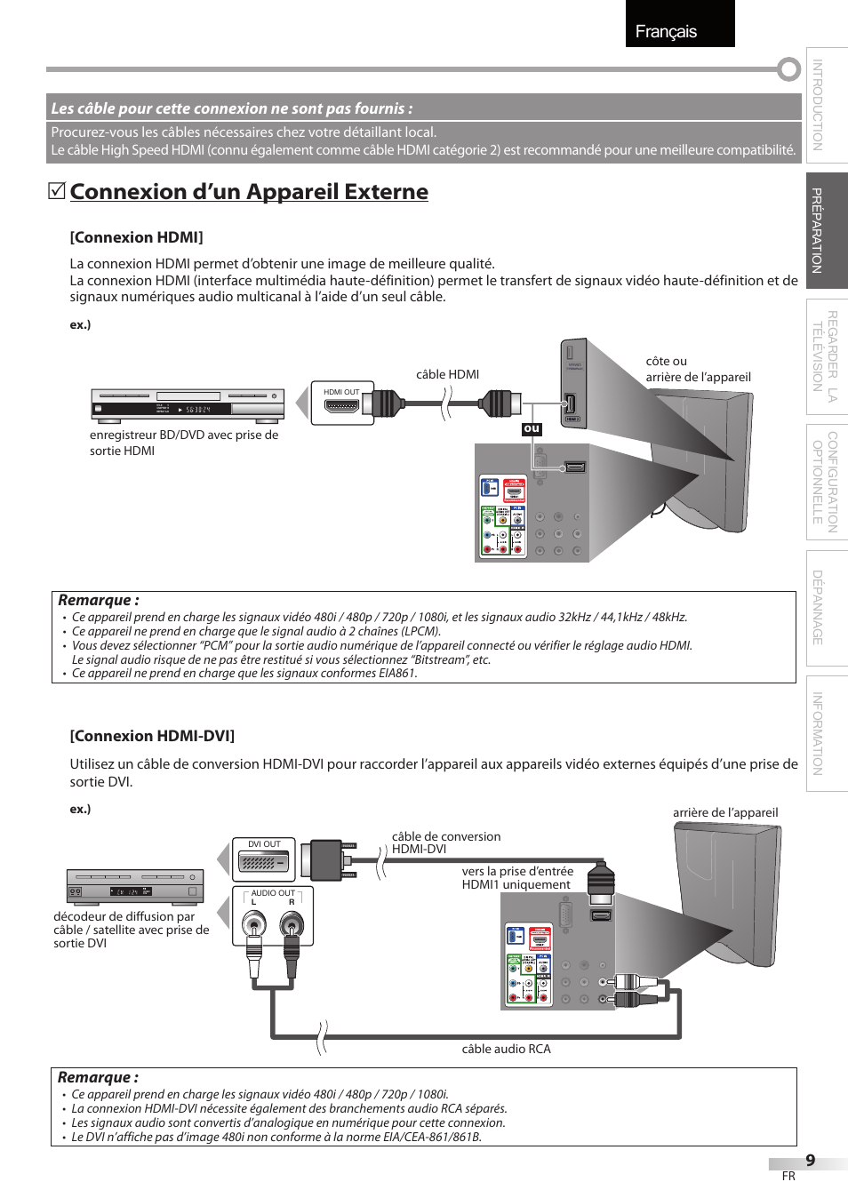 Français, Connexion d’un appareil externe | Emerson LC195EMX User Manual | Page 47 / 115