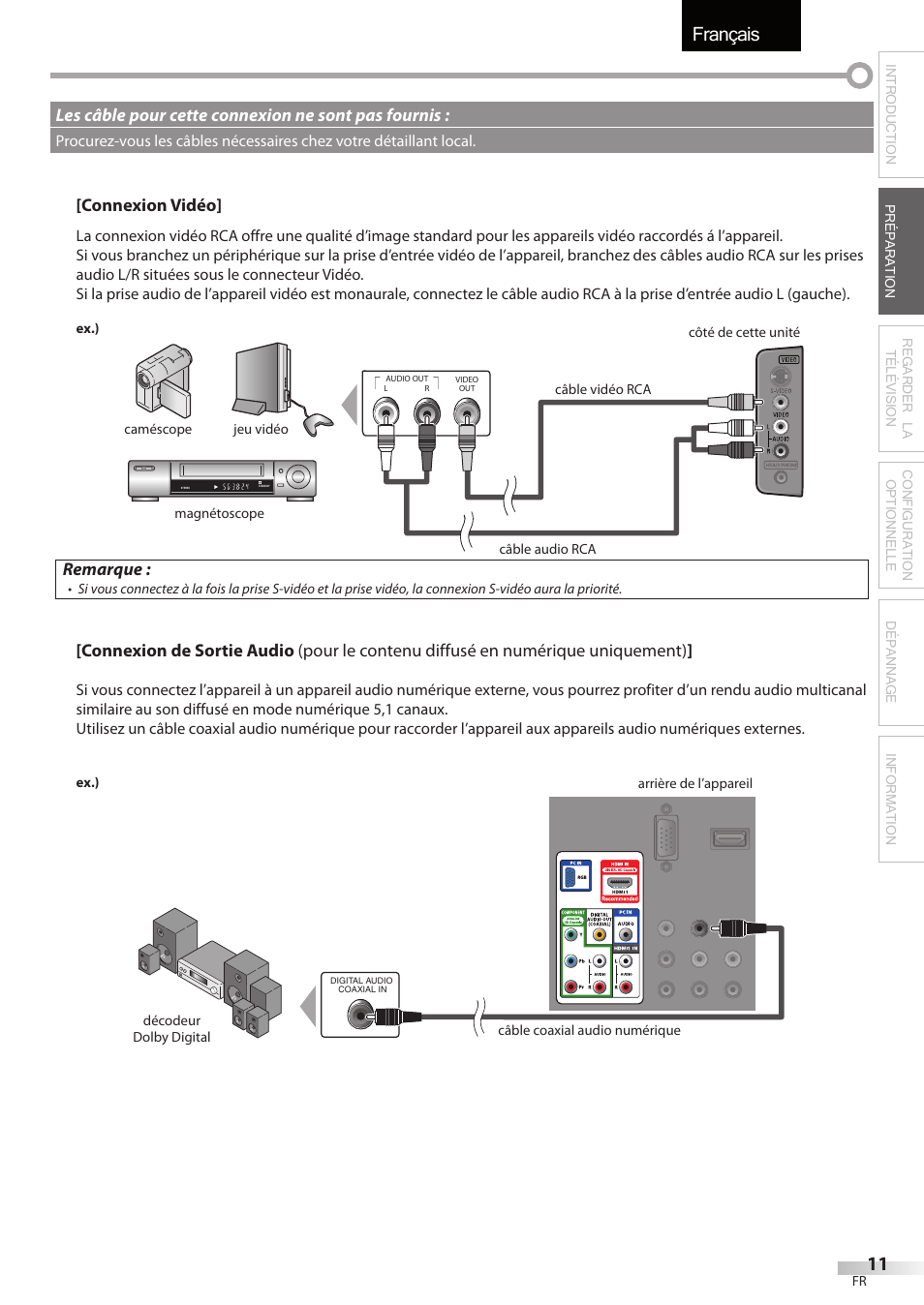 Français | Emerson LC195EMX User Manual | Page 49 / 115