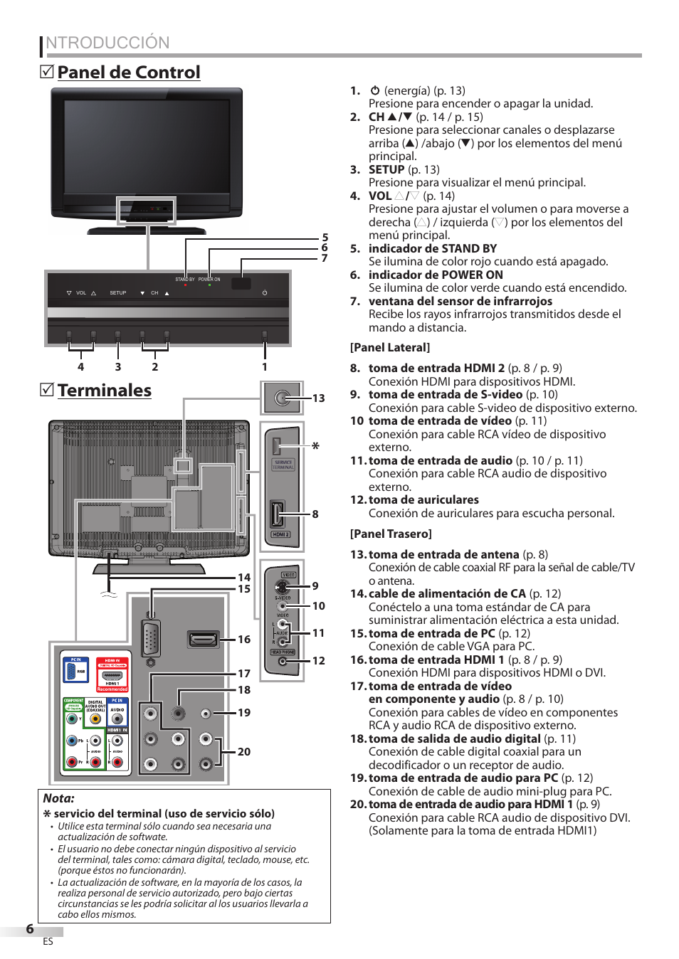 Ntroducción, Panel de control 5 terminales 5 | Emerson LC195EMX User Manual | Page 82 / 115