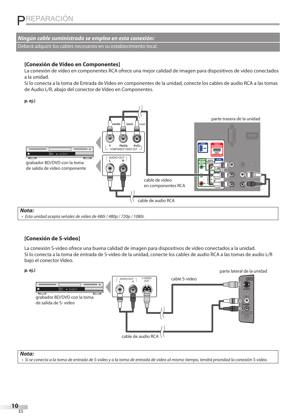 Reparación, Conexión de vídeo en componentes, Nota | Conexión de s-video | Emerson LC195EMX User Manual | Page 86 / 115