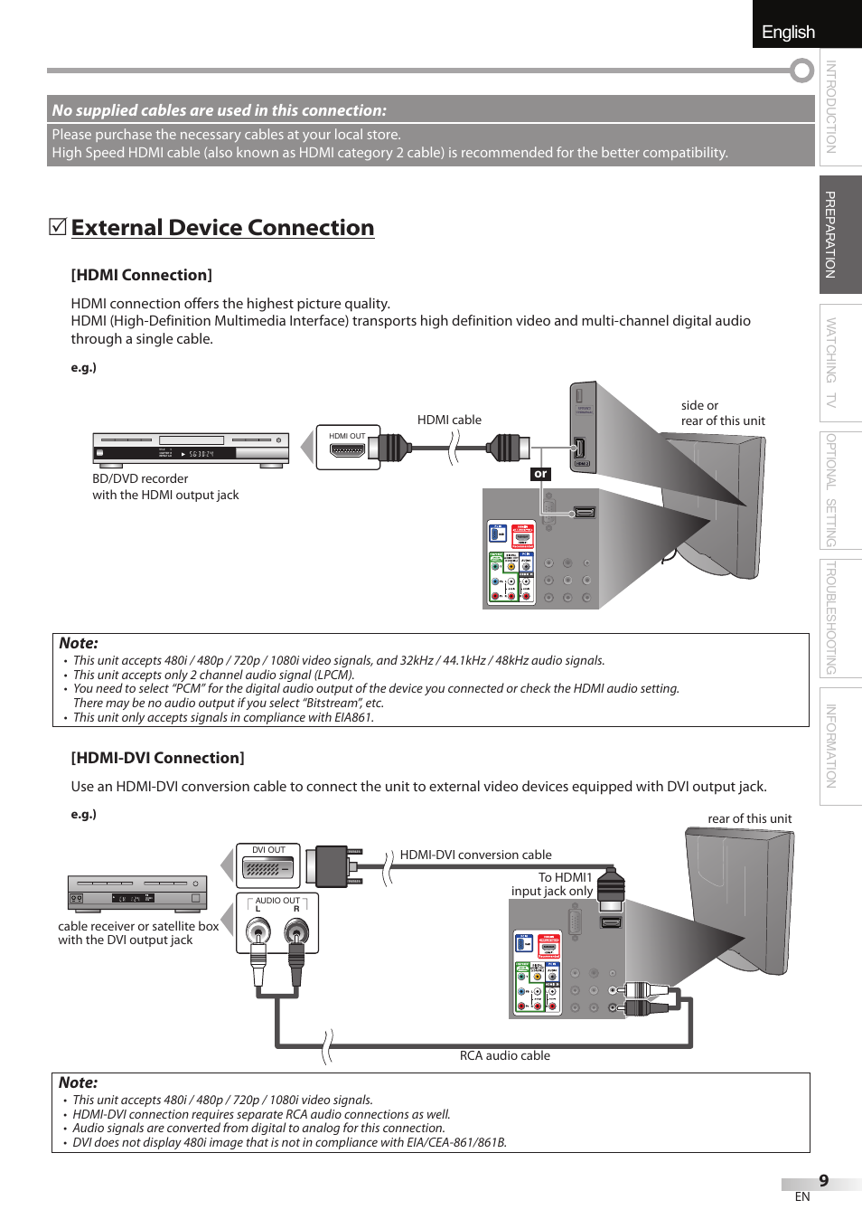 English español français, External device connection | Emerson LC195EMX User Manual | Page 9 / 115