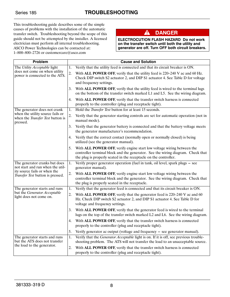 319d89, Troubleshooting | Emerson ASCO 185 User Manual | Page 10 / 12