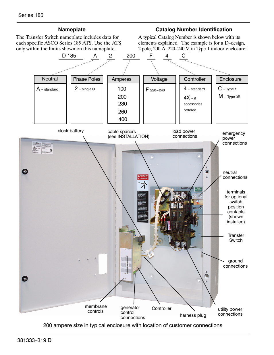 319dp | Emerson ASCO 185 User Manual | Page 2 / 12