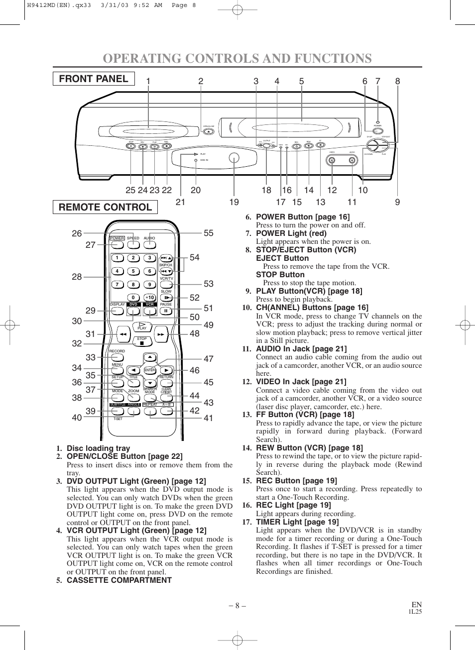 Operating controls and functions, Front panel remote control | Emerson EWD2203M User Manual | Page 8 / 34