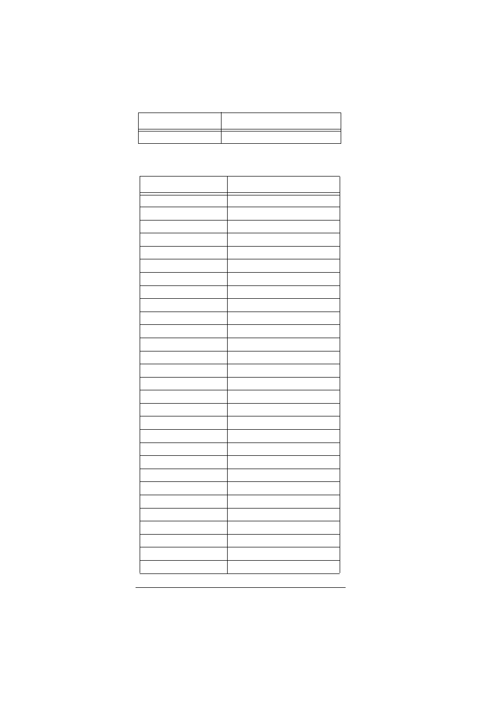 Cable codes | Emerson 5-In-One Learning Light-Up Remote User Manual | Page 24 / 40