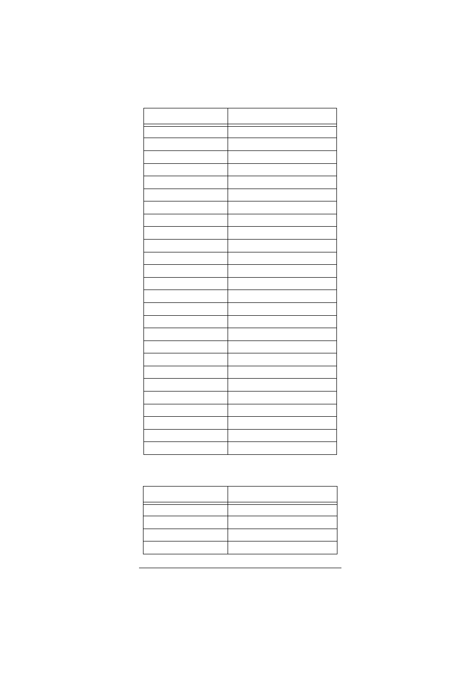 Home automation codes | Emerson 5-In-One Learning Light-Up Remote User Manual | Page 25 / 40