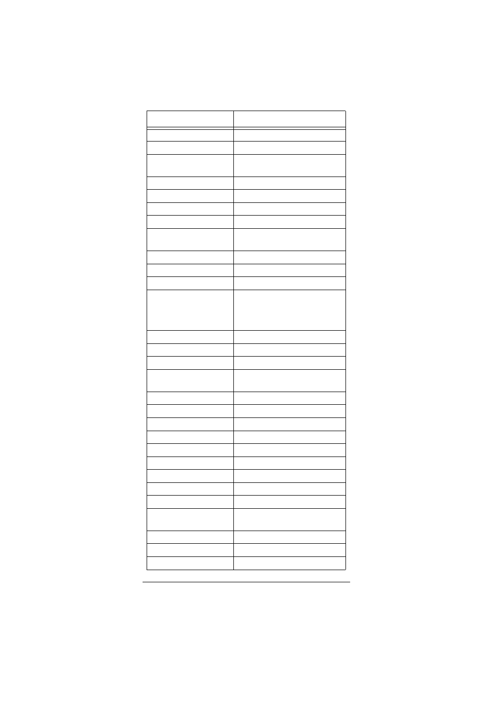 Emerson 5-In-One Learning Light-Up Remote User Manual | Page 27 / 40