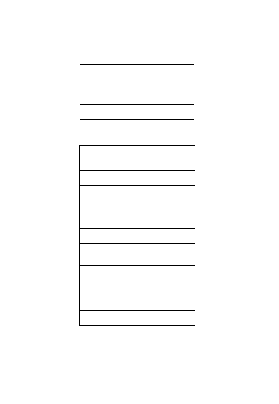 Satellite codes | Emerson 5-In-One Learning Light-Up Remote User Manual | Page 28 / 40