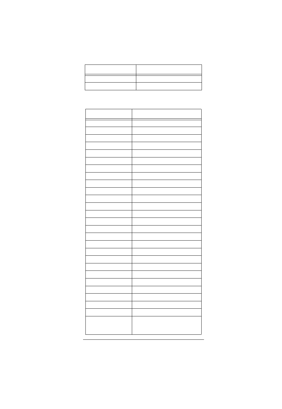 Television codes | Emerson 5-In-One Learning Light-Up Remote User Manual | Page 29 / 40