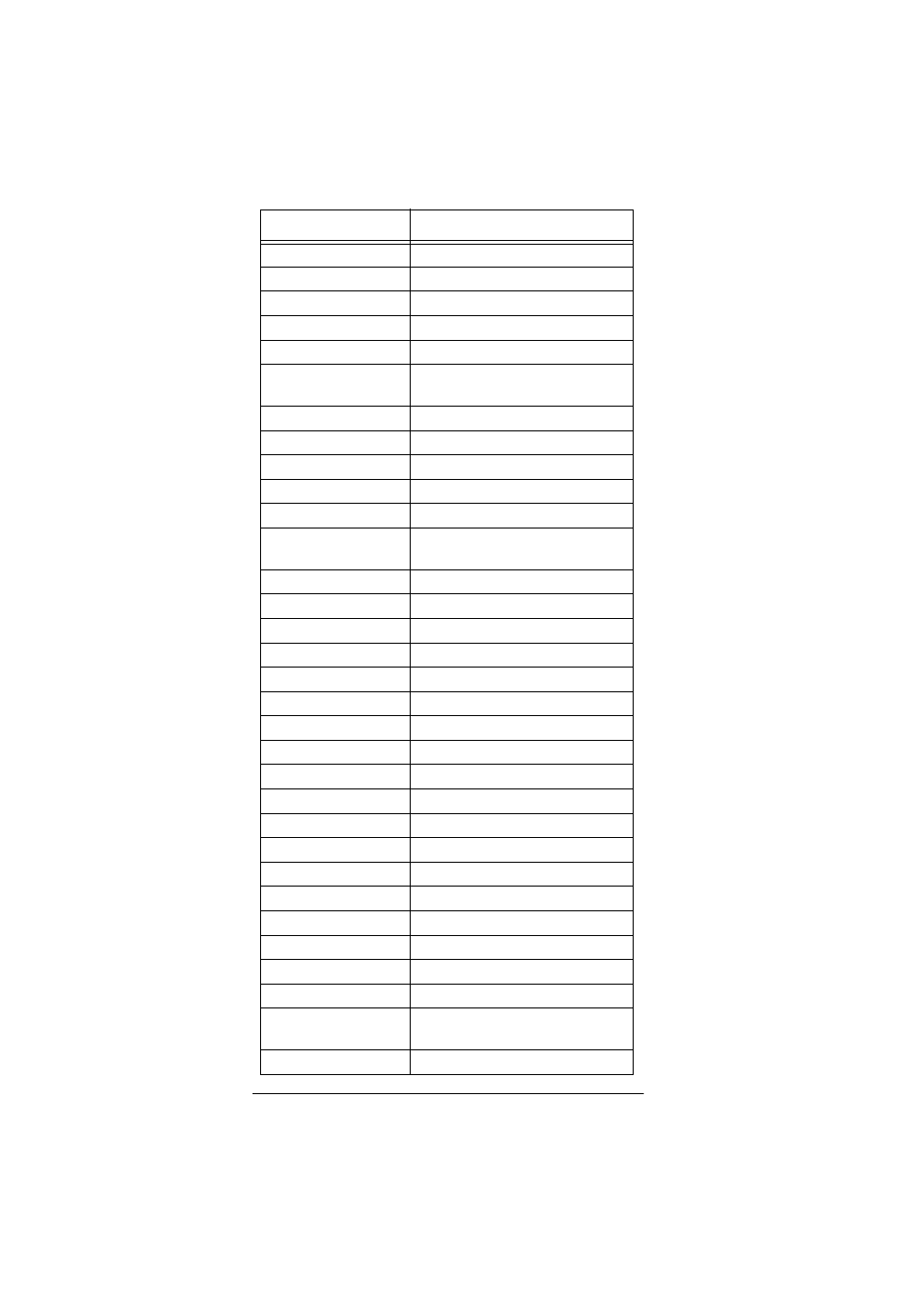 Emerson 5-In-One Learning Light-Up Remote User Manual | Page 30 / 40