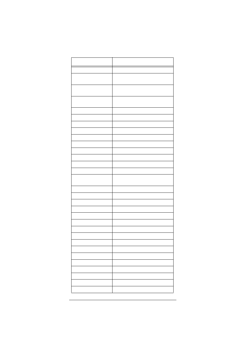 Emerson 5-In-One Learning Light-Up Remote User Manual | Page 32 / 40