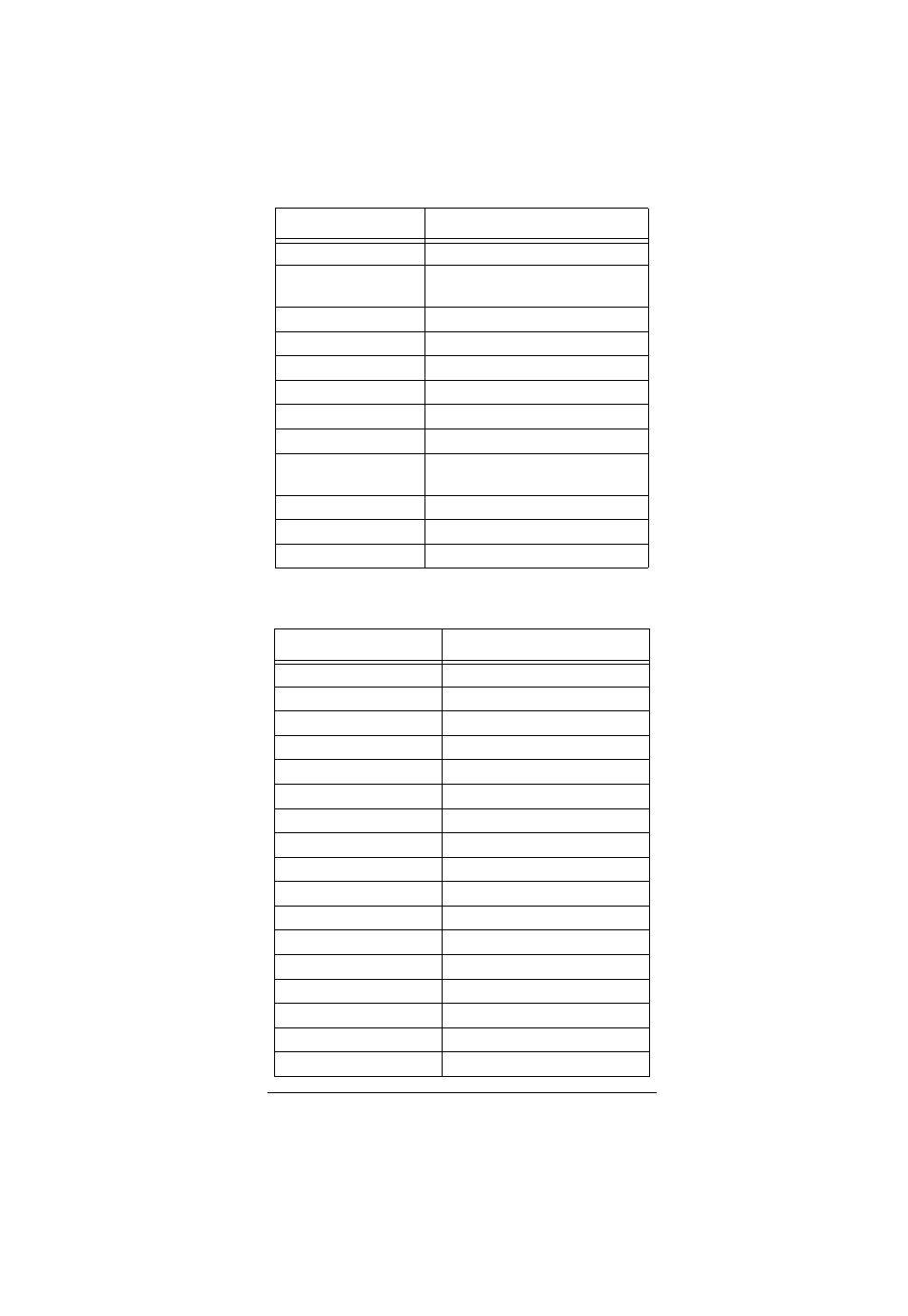 Vcr codes | Emerson 5-In-One Learning Light-Up Remote User Manual | Page 33 / 40