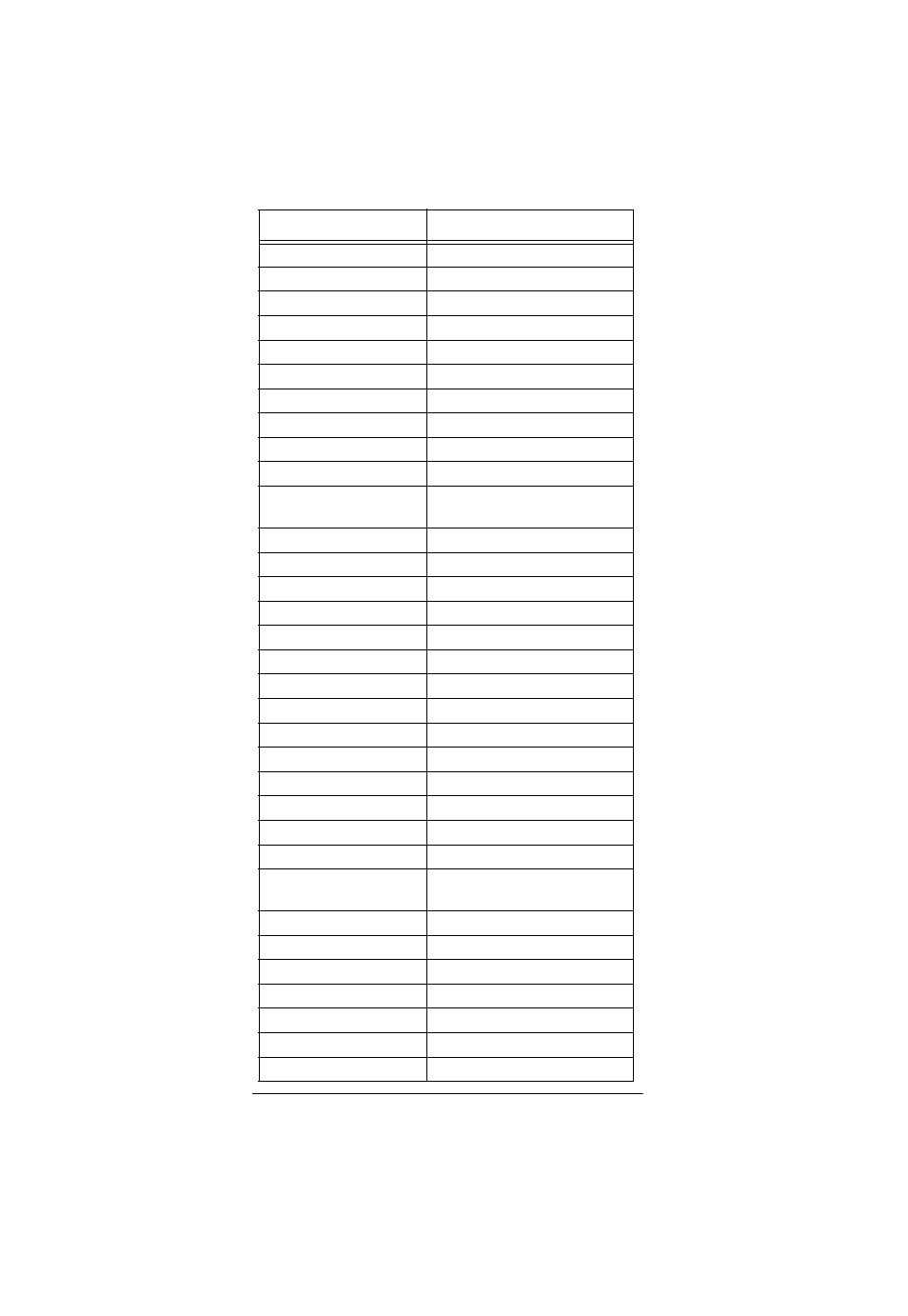 Emerson 5-In-One Learning Light-Up Remote User Manual | Page 34 / 40